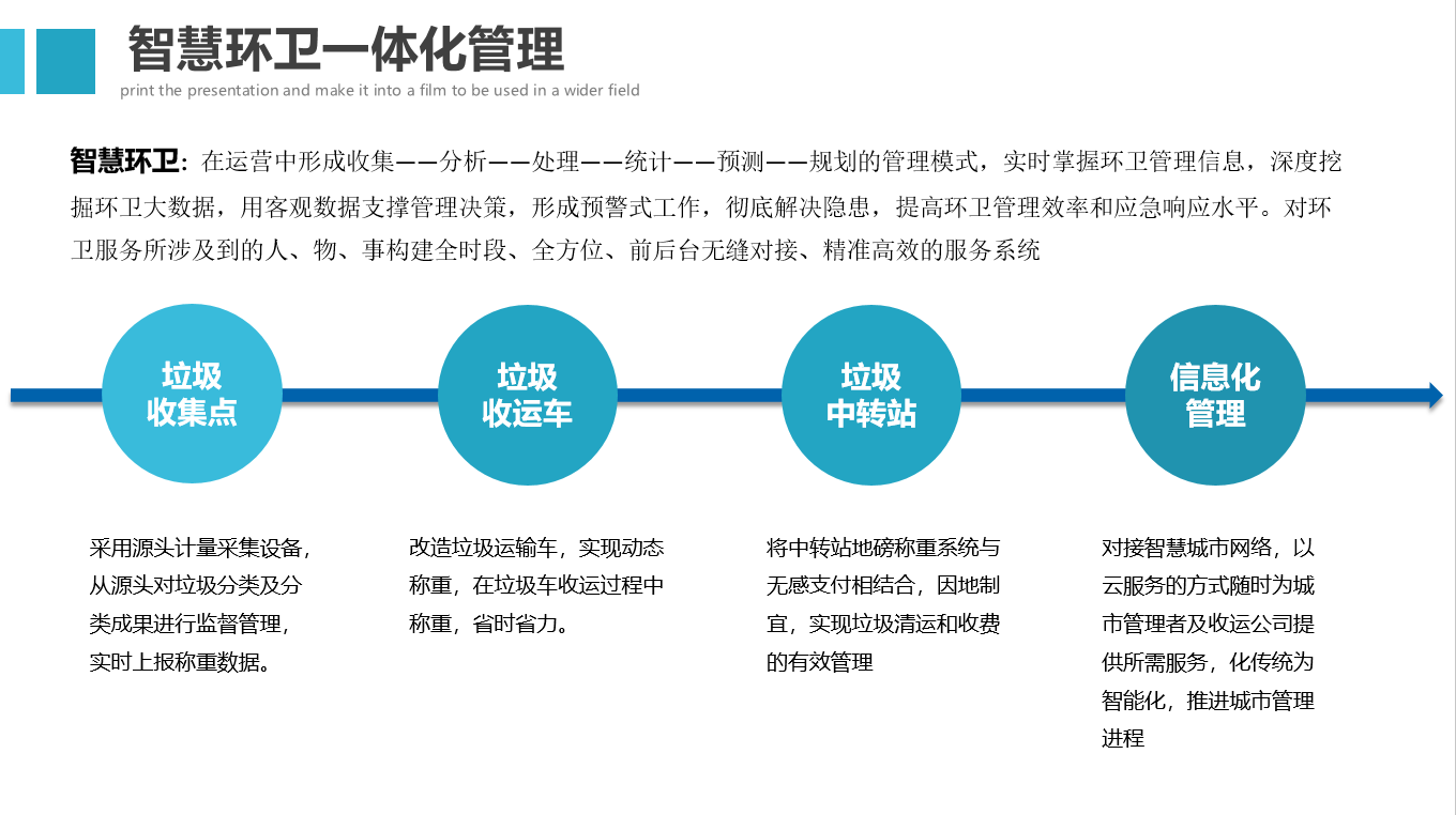 垃圾中转站-无感支付方案