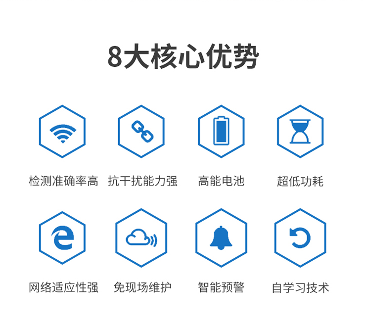 NB-loT地磁车位检测器(图2)