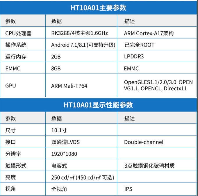 10.1 寸安卓一体机HT10A01(图4)