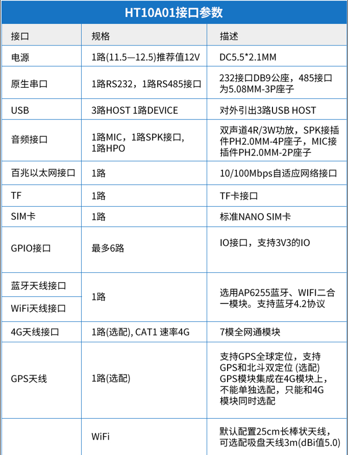 10.1 寸安卓一体机HT10A01(图5)