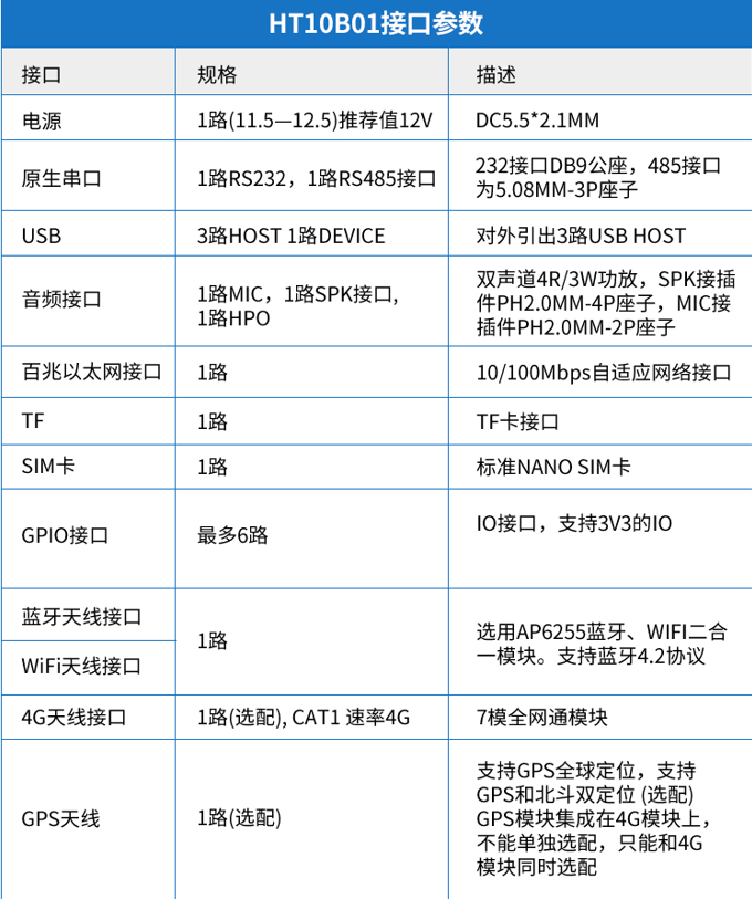 10.1 寸安卓一体机HT10B01(图6)