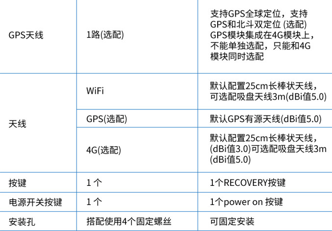 10.1 寸安卓一体机HT10B01(图7)