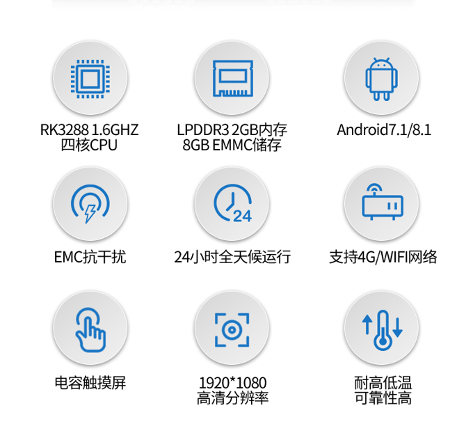 10.1 寸安卓一体机HT10B01(图4)