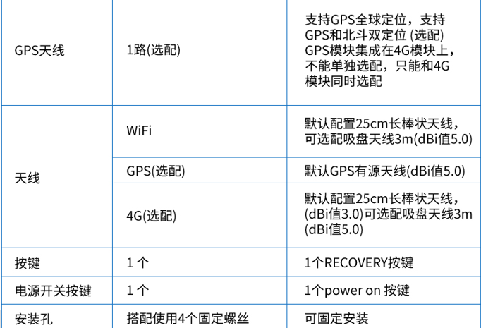 10.1 寸安卓一体机HT10C01(图7)