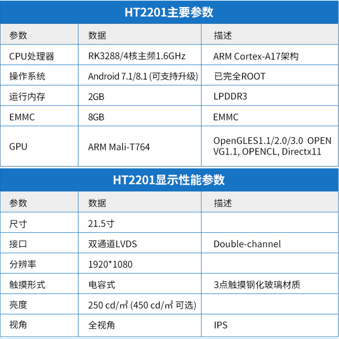 安卓一体机21.5寸屏产品(图4)