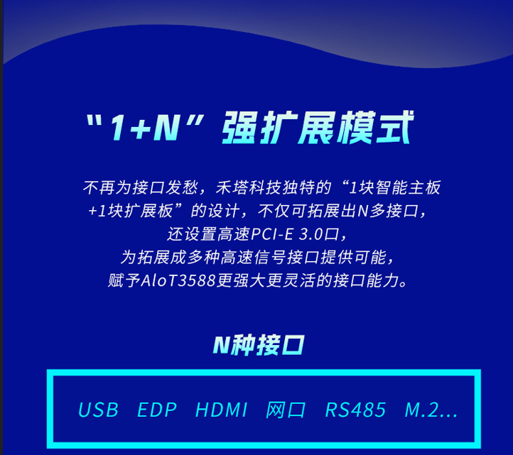 AIOT3588边缘计算板卡(图5)