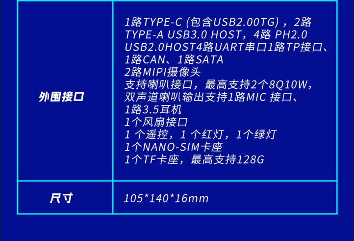 AIOT3588边缘计算板卡(图17)