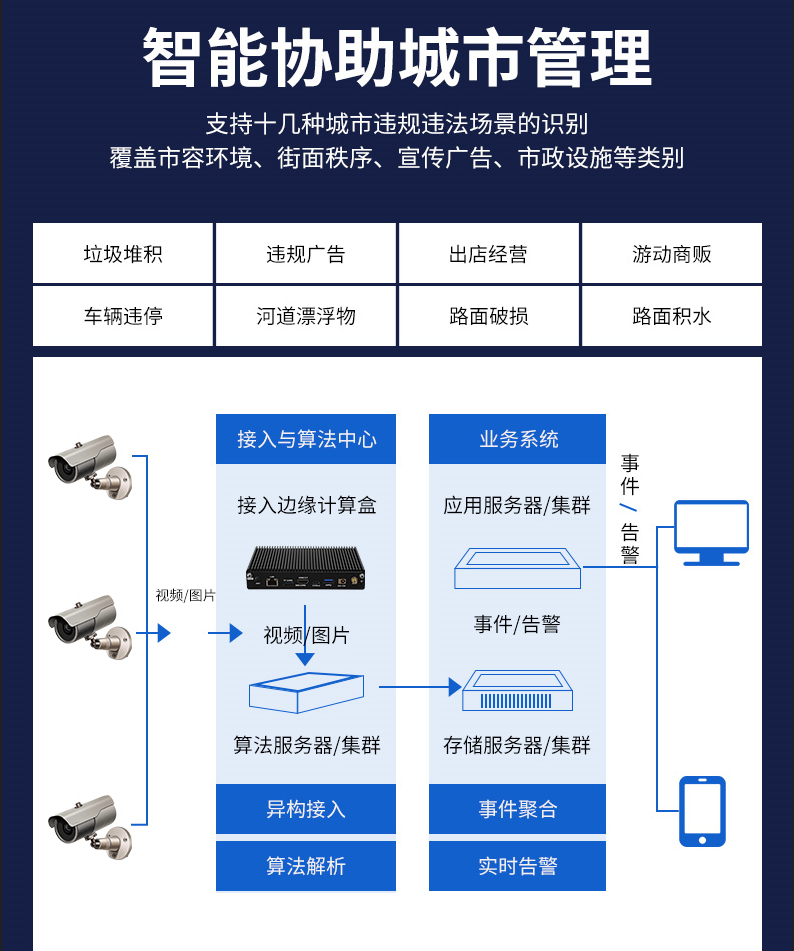 RK3399边缘计算box(图10)