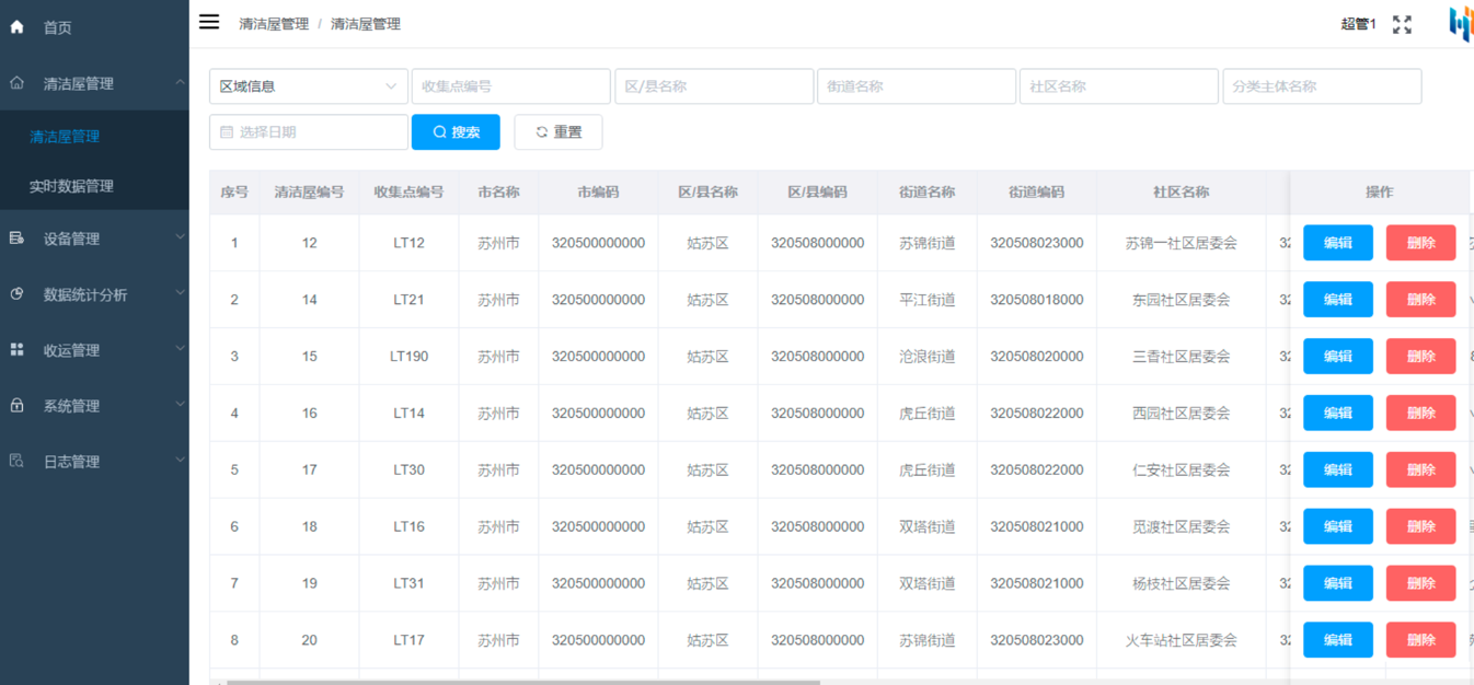 智能分类环卫管理系统(图1)