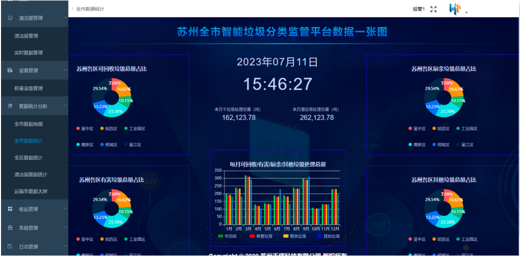 智能分类环卫管理系统(图4)